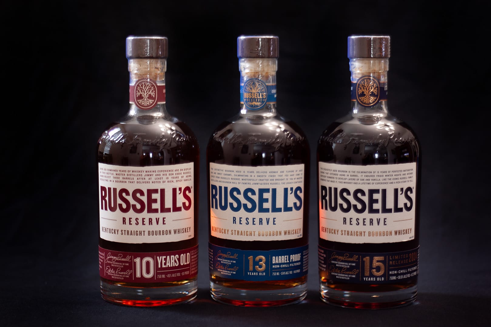 Russells-basket