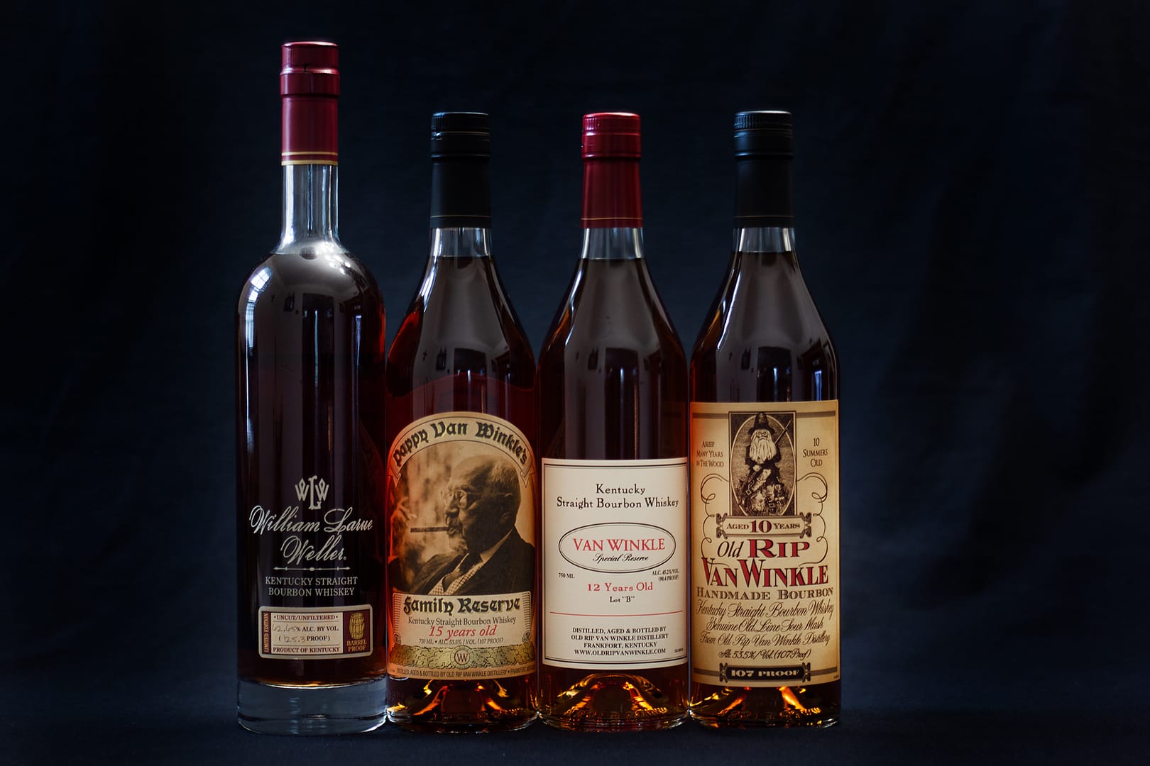 Promo-bottles